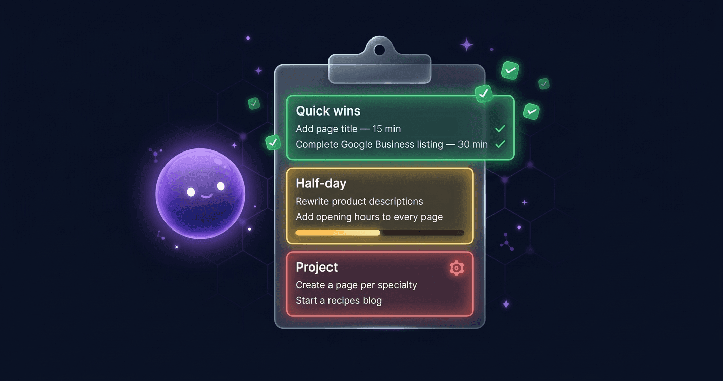 Geo presents a roadmap with quick wins, half-day tasks, and projects